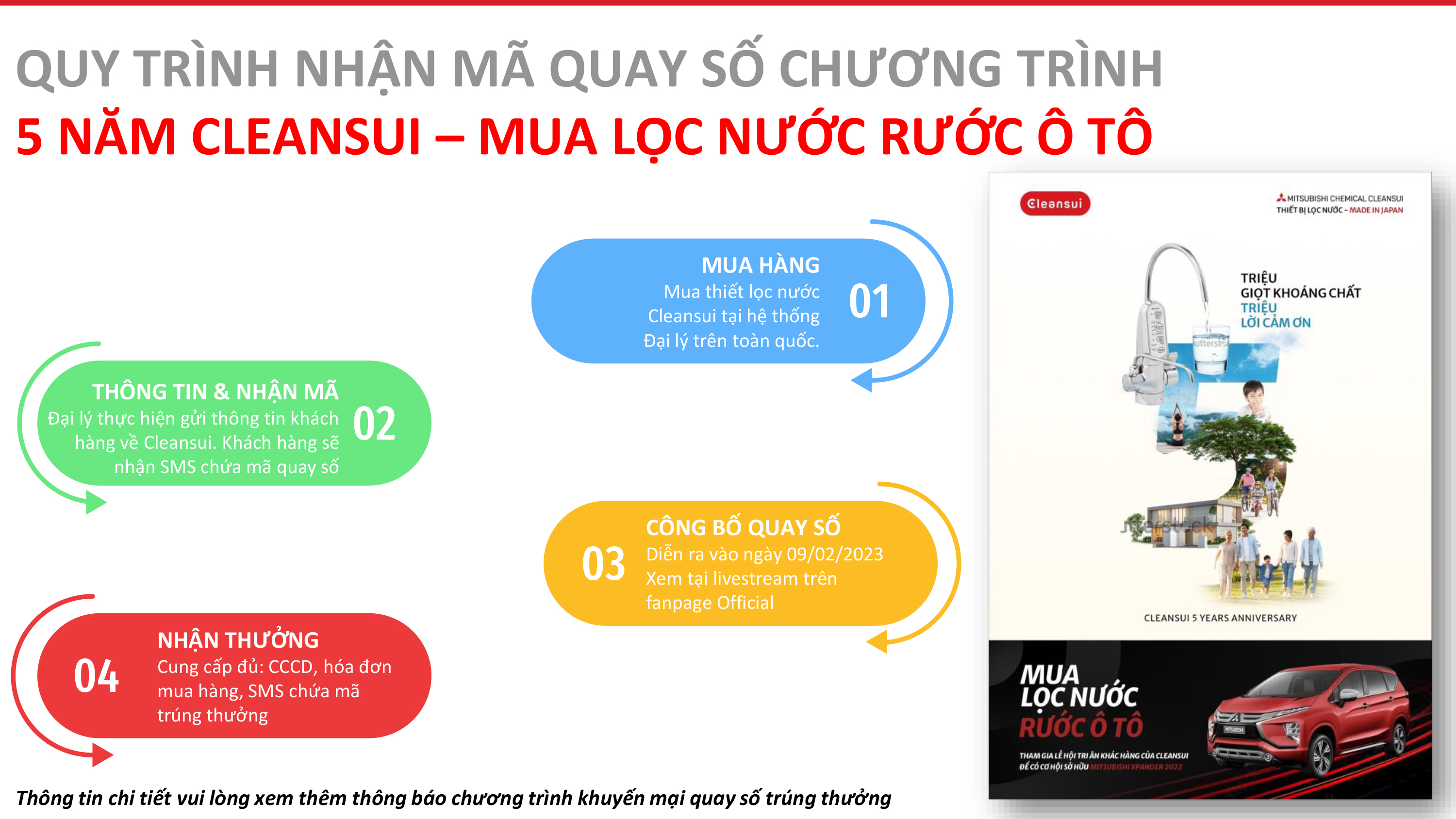 Chương trình khuyến mãi - quay số trúng thưởng Cleansui -6